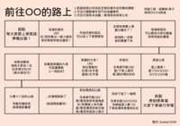 https://images.plurk.com/5XXvRhstRG45Ha5Wol5Qfw.png