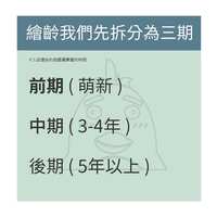https://images.plurk.com/5Xlo5fIxRPWXjPdtmpSmye.jpg