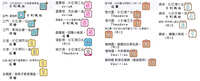 https://images.plurk.com/5acXScgAgzoZlubZ8o6bhc.jpg