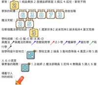 https://images.plurk.com/5aw6WbJKzXay2m94Qlzc1y.png