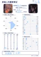 https://images.plurk.com/5ayTk38LHfT8prQqI3vmsg.png
