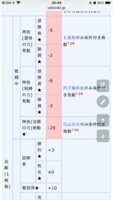 https://images.plurk.com/5bGE77i5ItOEPd4Mh8aP15.png