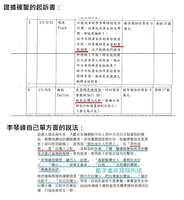https://images.plurk.com/5bTMhwzw3qPh1BZn9AArCh.jpg