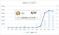 https://images.plurk.com/5bdxbdmfA8E5Qb8VzapnFA.png