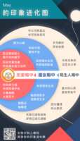 https://images.plurk.com/5c2wsCXkQJN8MgrIQjcW58.png