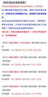 https://images.plurk.com/5cCzgkR1xysNMnqbrx8X4R.jpg