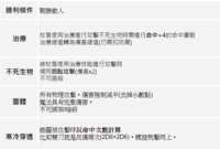 https://images.plurk.com/5dH6vc13G4cDst1fbNKBsE.png