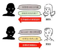 https://images.plurk.com/5dQm2B55VbYJTE1CuhIKah.jpg