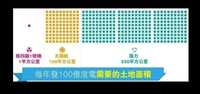 https://images.plurk.com/5eTAc8O2zS3h7e93lRw67X.png
