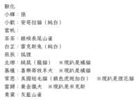 https://images.plurk.com/5eosANt1lh85UmvHl2oXlH.png
