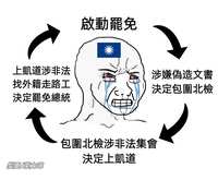 https://images.plurk.com/5fCqNtWFwhEnRydo30jhAl.png
