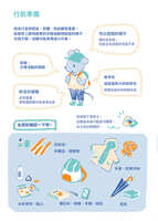 https://images.plurk.com/5fVEswggxRqOTvvMwSwaA6.jpg
