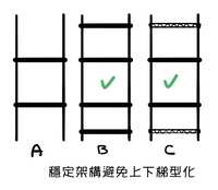 https://images.plurk.com/5gS2choQlBKxKkSUAPVg8U.jpg
