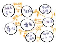 https://images.plurk.com/5goJ3c42GOGTnKLaSsMdxj.png