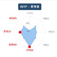 https://images.plurk.com/5hkIUj8AxH0di4uFLETC55.png