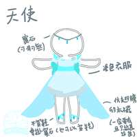 https://images.plurk.com/5hkxZUW5RIBYYx2tWr57t5.png