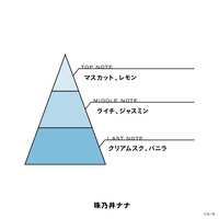 https://images.plurk.com/5i0qXI1KAtcrrpxViLf4dA.png