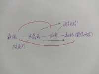 https://images.plurk.com/5i8E6ZKabkkrlv41SDvGaa.jpg