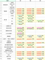 https://images.plurk.com/5jzbt59RVgJfvXIR6agdpr.jpg