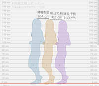 https://images.plurk.com/5kHNCi5zNECAozIhKLQca.jpg