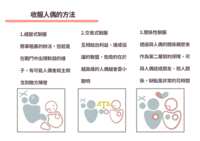 https://images.plurk.com/5kV1zSqjSu6WaEmqh4sBeK.png