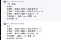 https://images.plurk.com/5keeU1X03fqatzwqzPQ3Pq.png