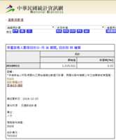 https://images.plurk.com/5kpokeiGp865DpFFBQ8ENU.png