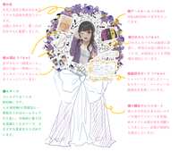 https://images.plurk.com/5kzxLL5KAd41d8neQ32Xhk.png