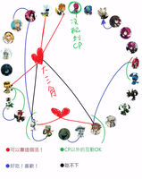 https://images.plurk.com/5l2bN0oelzUCxe4cFLCm.jpg