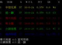 https://images.plurk.com/5l50zeXQLrDnfmkqYWGm6N.png