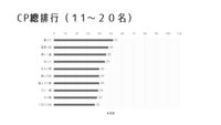 https://images.plurk.com/5lC0dWsrXOWkMF6D8ayunZ.png