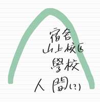 https://images.plurk.com/5lvy2E7wpbZpBycuuPUyVL.jpg