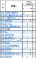 https://images.plurk.com/5oUZP5AQ4t1Qli1nsc4pg1.png