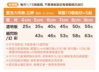 https://images.plurk.com/5pnpTWoQgXug0BNg4SAK37.png