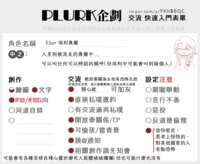https://images.plurk.com/5qFyaFwKpVsdUckxxlmR47.png