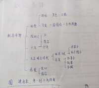 https://images.plurk.com/5qHloM11xKxXT3yqKgY6a7.jpg