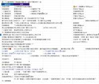 https://images.plurk.com/5qWBUFSD0LgpT0AXLu8G14.png