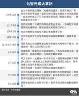 https://images.plurk.com/5qrbpAm8a7V51L6ldvkWyb.png