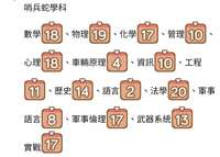 https://images.plurk.com/5rGeayBa0MbCtbP481J8xb.jpg