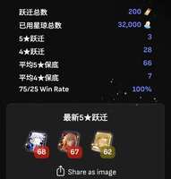 https://images.plurk.com/5rIDLXdjvTSVOslmVXPaPm.jpg