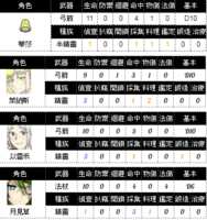 https://images.plurk.com/5rkCrwoqBh9pJHNWSpaTR.png
