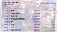 https://images.plurk.com/5t7uLeS9UFIDsEGCsNQioU.png