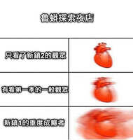 https://images.plurk.com/5tLyYX8bhhodgrI3EyuY25.jpg