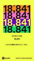 https://images.plurk.com/5tmvYZqvMhkgVMsyv4M8ES.png