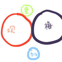 https://images.plurk.com/5u3smZSGQ5godHvhMh1FYZ.jpg