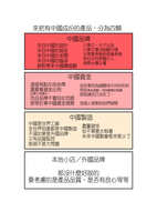 https://images.plurk.com/5v9Luk7RZsHGwZPGg5C5ch.jpg