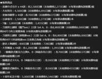 https://images.plurk.com/5vspMWCRVhEtz9DEASSFl2.png