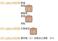 https://images.plurk.com/5wyKUi6VCTKnyCDCvPJDDX.png