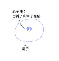 https://images.plurk.com/5xtl5OssOa4JfseZuxQ4uH.jpg