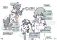 https://images.plurk.com/5yAIu39hXbcUzVkbZfrBZ.png